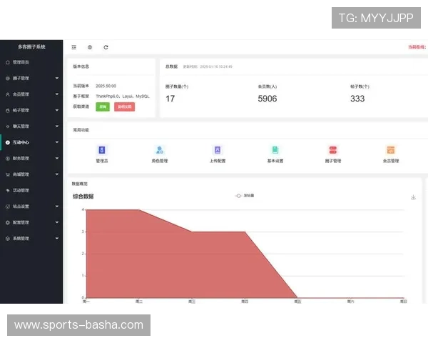 捷报体育平台的用户互动功能详解，增强用户粘性与社区活跃度