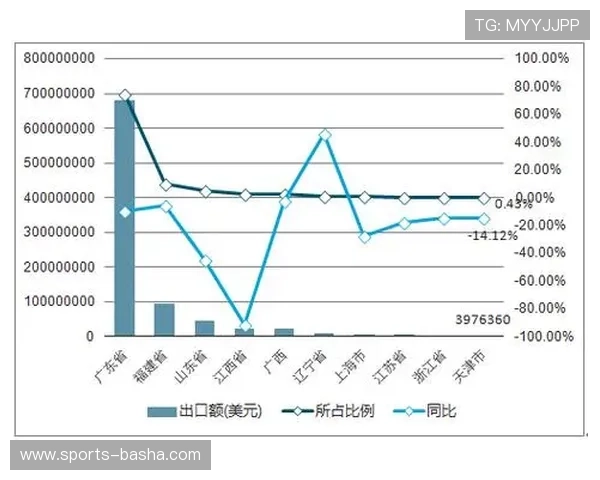 深入解析kb电子在网络游戏行业中的应用与未来发展趋势